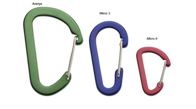 Carabiners/Musketons